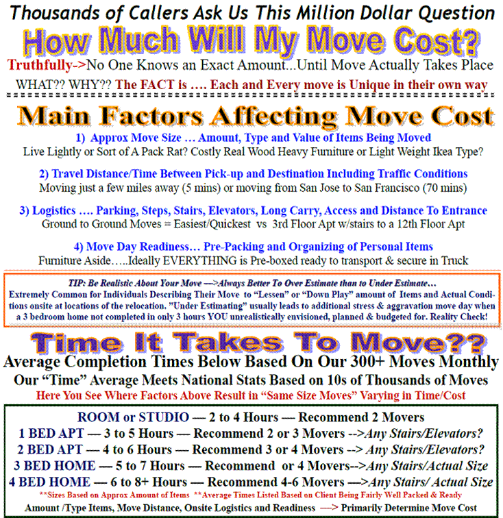 Moving Company San Jose